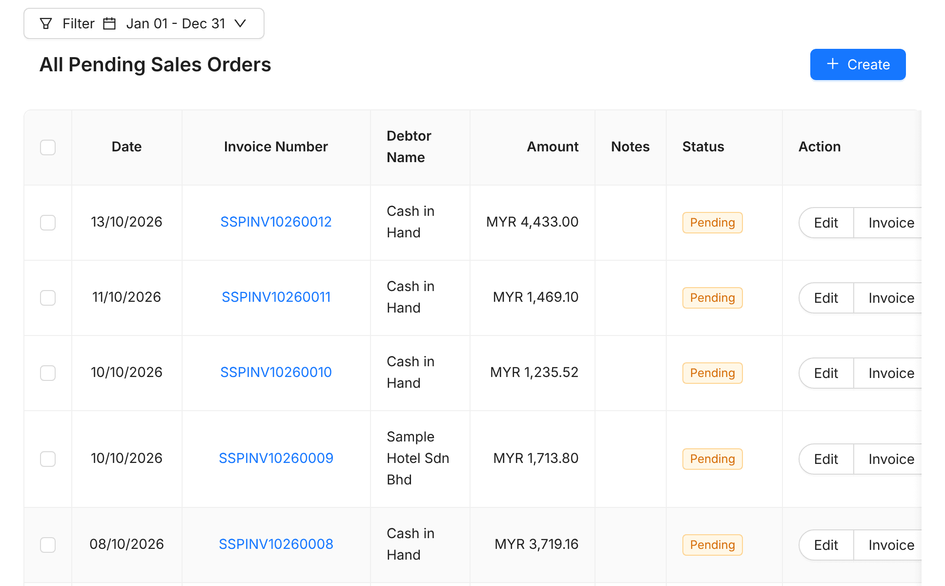 Sales invoices waiting to be sent or submitted